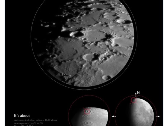 Lunar Crater Anaxagoras